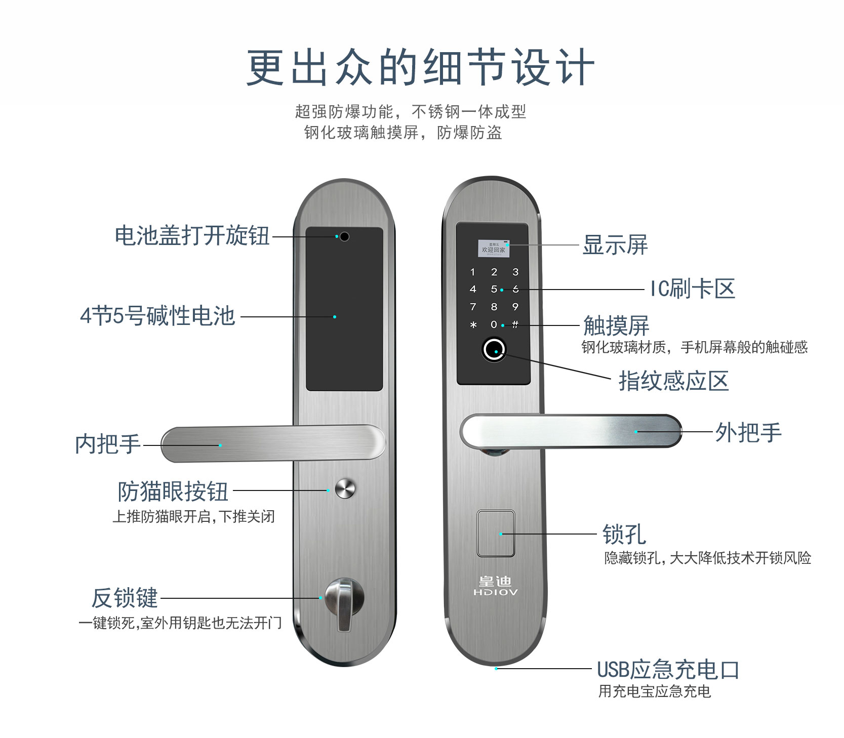 不銹鋼智能鎖說(shuō)明
