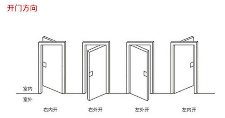 全自動(dòng)智能鎖